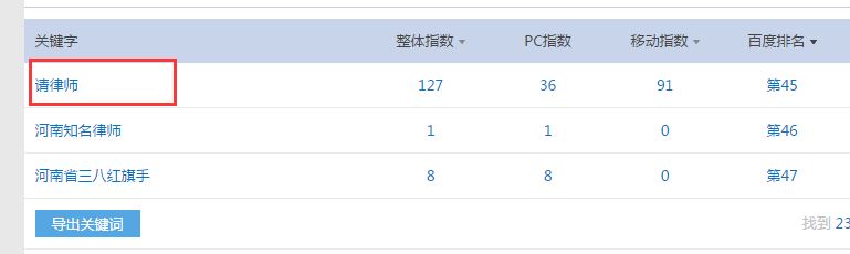 2017µվƲ-Ż