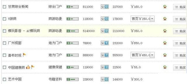 3c79000195e50dd63683