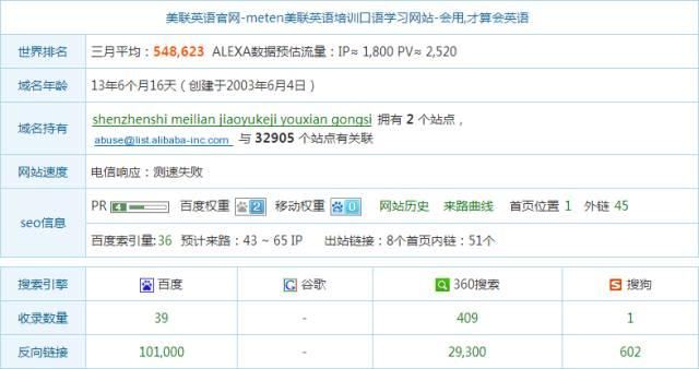seo:ٶǰŻ վSEOһĿȻ-о