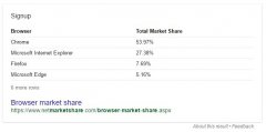 Ϊ˱簲ȫGoogle Chrome һ