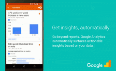 ǿGoogle Analytics AI Զ
