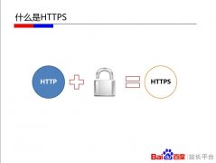 HTTPSȱ㡢ԭǵվòHTTPS