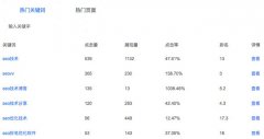 SEO·û鹥