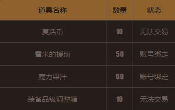 dnf劳动节称号2017 dnf2017劳动节称号哪个好 dnf2017劳动节套装