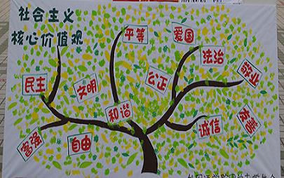 ��������ֵ���ֳ���