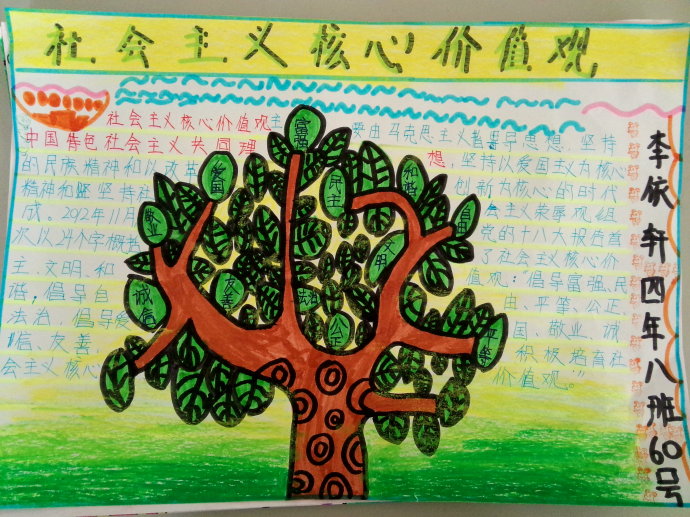 ��������ֵ���ֳ���