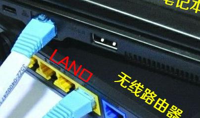 300mbps无线路由器设置教程