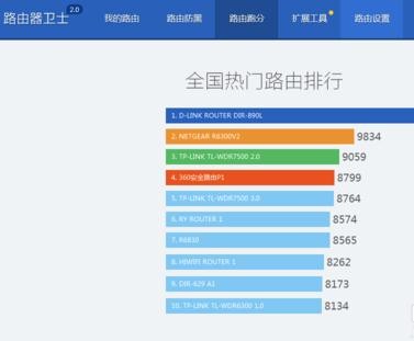 怎么设置360路由器卫士