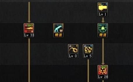 dnf90女大枪平民刷图怎么加点