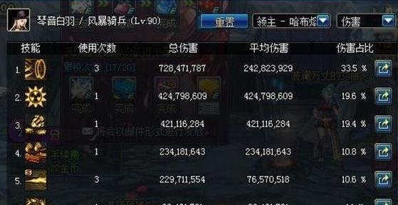 dnf90女大枪平民刷图怎么加点