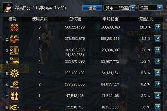 dnf90女大枪平民刷图怎么加点