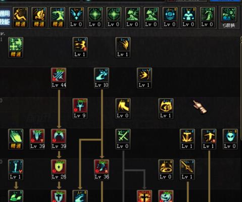 DNF90���ָ̰���ˢͼ�ӵ�