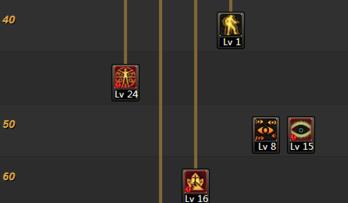 DNF90级瞎子平民刷图加点 DNF90级瞎子平民怎么加点