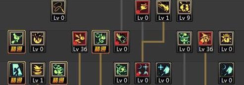 DNF90��ħ��ƽ����ô�ӵ�