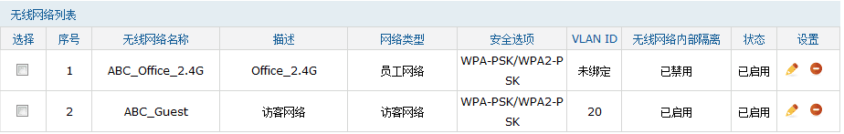 如何设置AC功能管理无线AP