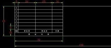 cad��A4ͼֽ�߿���ô��