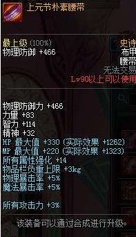DNF��Ԫ�ڼ���ss�����Ժ�װ��