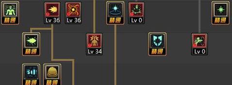 2017dnf90光兵打团加点图有哪些