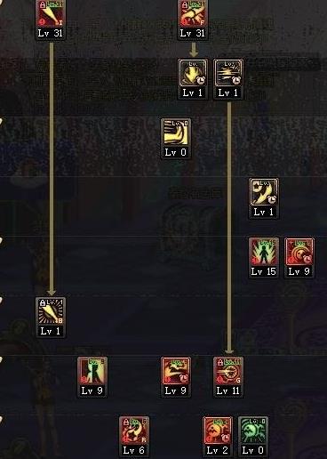 dnf90��������ѡ��ƽ���ҵ���а�