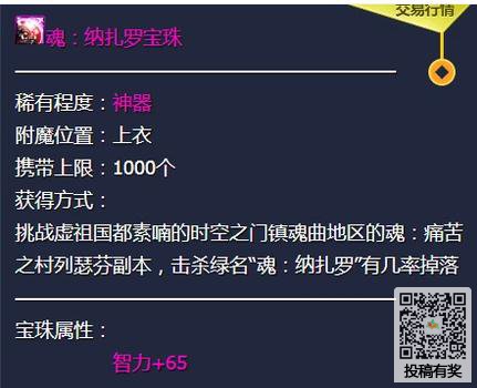 dnf�����ı�������Щ