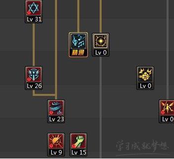 dnf2017ʥ��ʿ�İ�ˢͼ�ӵ�