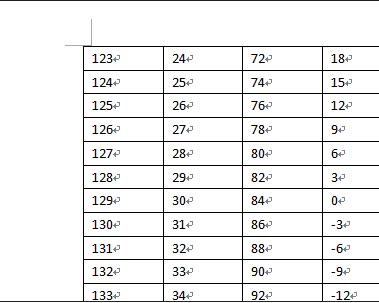 excel�������ºϲ���Ԫ��Ľ̳�