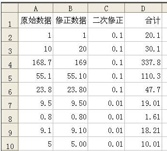 excel��ʽ�������õĽ������