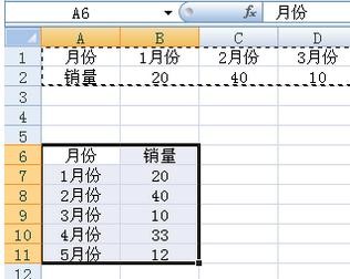 excel2007表格横向如何变纵向