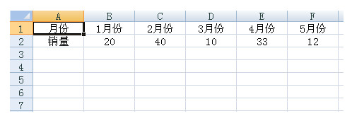 excel2007表格横向如何变纵向
