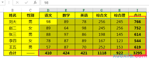 Excel表格怎么快速求和(Excel求和快捷键)