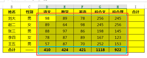 Excel表格怎么快速求和(Excel求和快捷键)