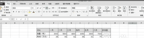 excel2013������ܵķ����̳̲���ͼ