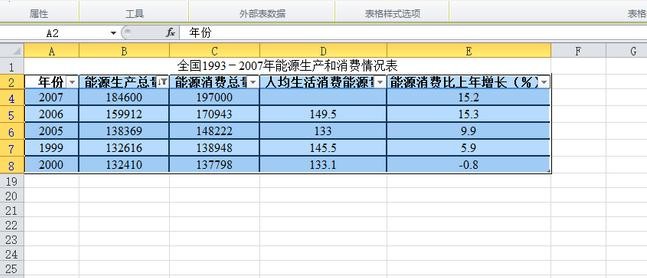 Excel表格如何进行数据筛选