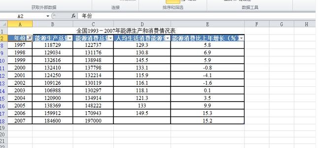 Excel表格如何进行数据筛选