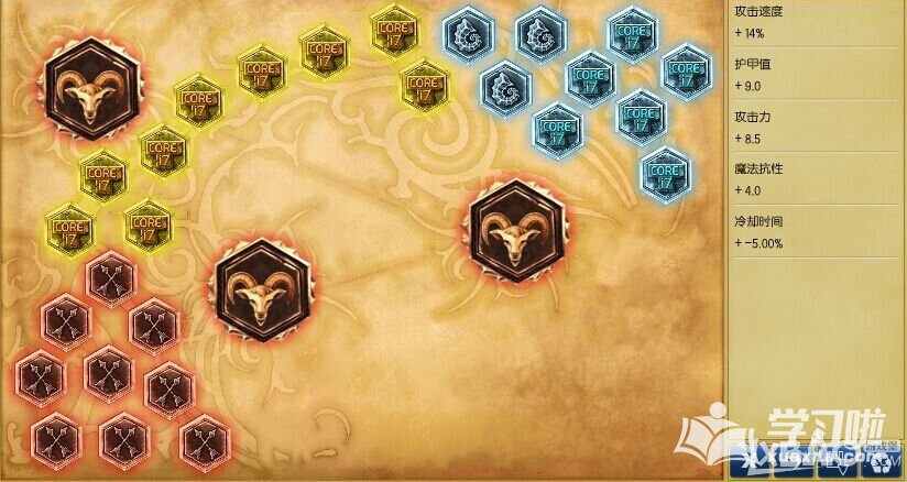 《LOL》S7中单通用符文天赋加点介绍