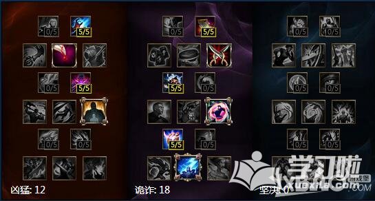 《LOL》S7中单通用符文天赋加点介绍