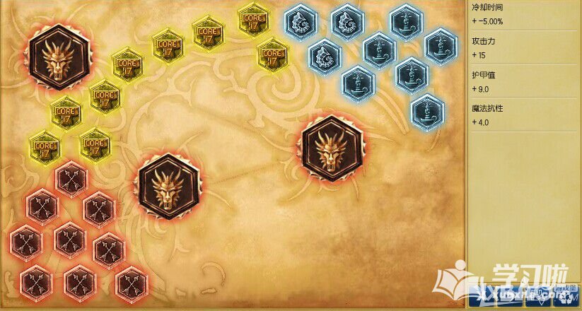 《LOL》S7中单通用符文天赋加点介绍