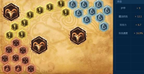 LOLS7VN天赋符文出装全推荐