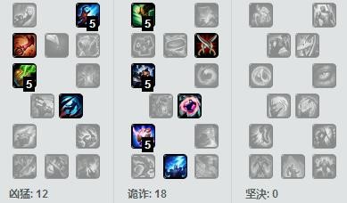 LOLS7劫怎么连招_LOLS7劫所有连招技巧教学