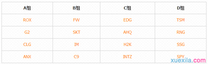 LOL2016全球总决赛赛程时间安排