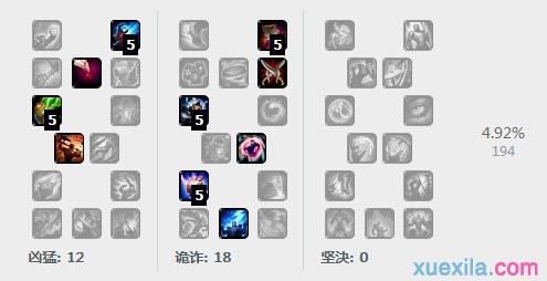 LOL6.17��˹�е���װ˳��_��˹�е������츳�ӵ�ͼ