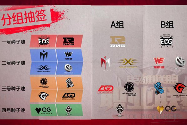 2017lpl�������ط�¼��������Ƶ 2017lpl��������Ƶ�ع˵�ַ 