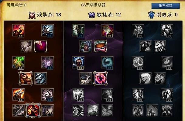 LOL6.21ޱ��VN�����츳��װ�Ƽ�