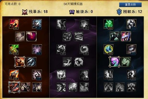 LOL6.21ޱ��VN�����츳��װ�Ƽ�