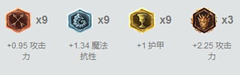 LOLS7���ʤ���ϵ�Ӣ����ʲô