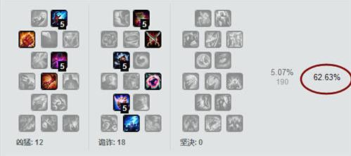 LOLS7���ʤ���ϵ�Ӣ����ʲô