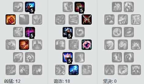 LOLS7���ʤ���ϵ�Ӣ����ʲô