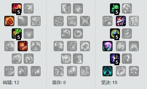 LOLS7���ʤ���ϵ�Ӣ����ʲô