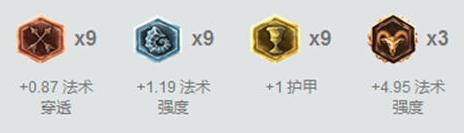 LOLS7���ʤ���ϵ�Ӣ����ʲô