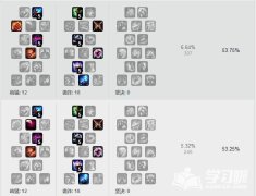 lol����֮Ӱ�츳_LOL7.11�汾����֮Ӱ���ļӵ��츳̩¡�Ƽ�
